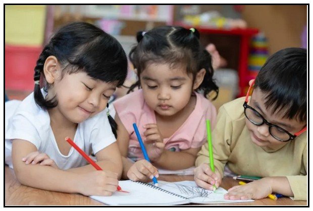 Pengaruh Ekonomi Keluarga terhadap Pendidikan Anak